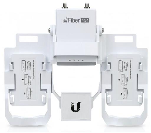 Ubiquiti