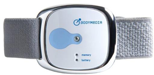 Bodymedia